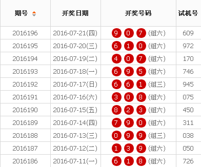 最新彩票开奖揭秘，探索彩票的魅力及其影响力