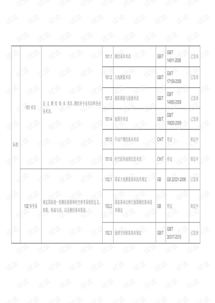 为广 第5页