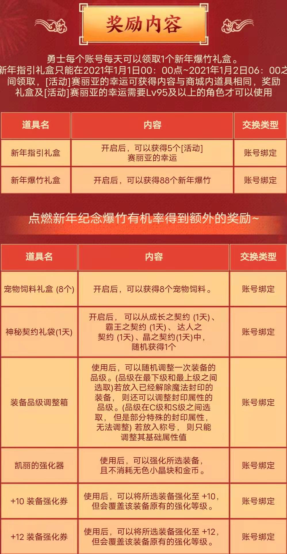 引领潮流盛宴，尽享最新活动精彩体验